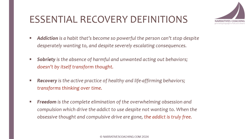 Essential Recovery Definitions PNG