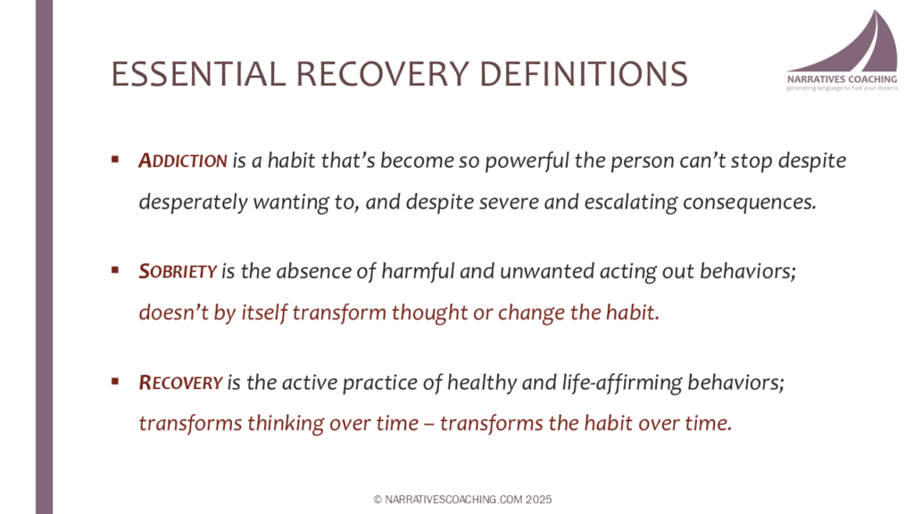 Essential Recovery Definitions - Addiction-Sobriety-Recovery - 1-Page