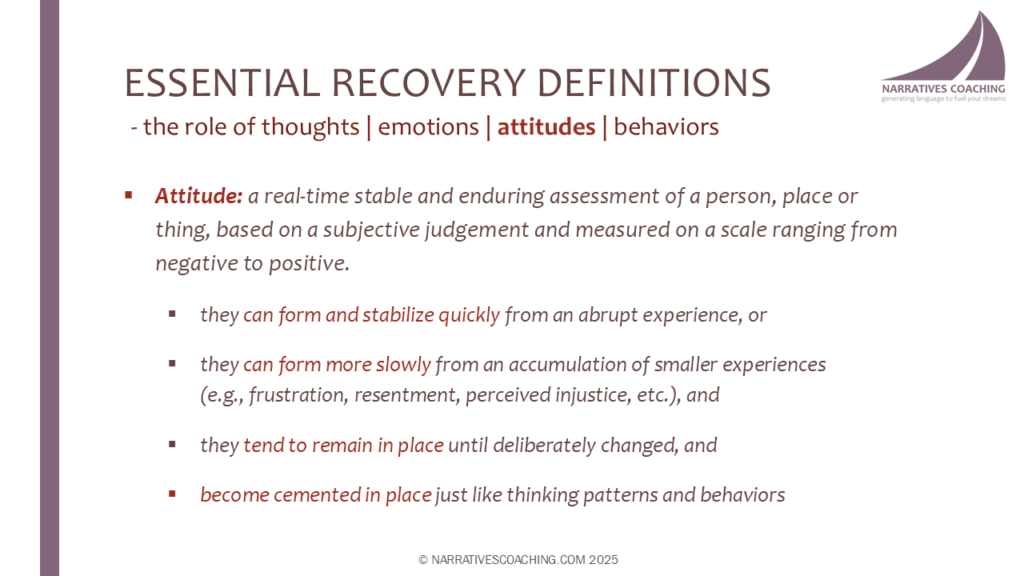 Essential Recovery Definitions - Role of Cognitive Attitude - 1-Page