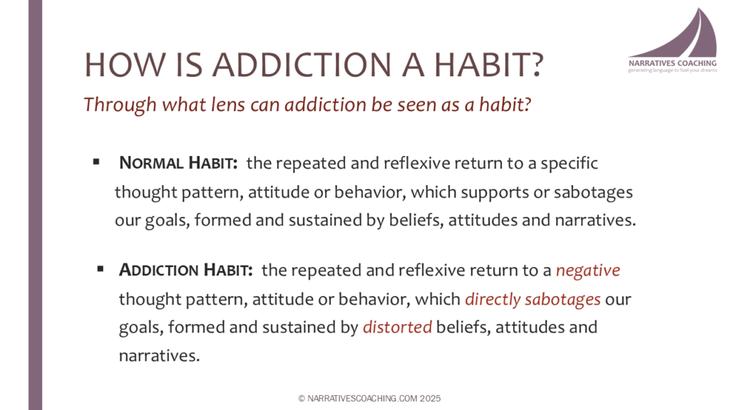 Normal Habit vs Addiction Habit - 1-Page